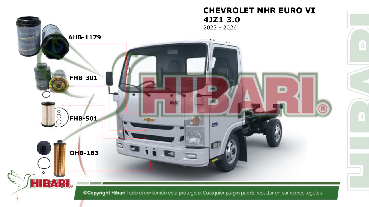 Lee más sobre el artículo CHEVROLET NHR EURO VI 4JZ1 3.0  2023 – 2026